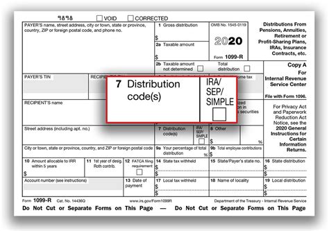 1099 r box 7 distribution code 2|1099 r distribution code e.